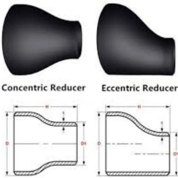 Excentrický reduktor
